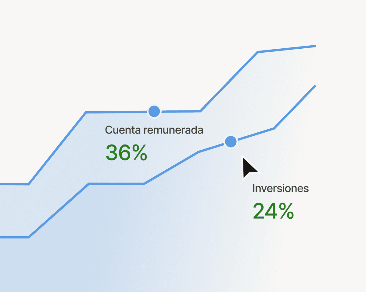 Asset Management - Hero