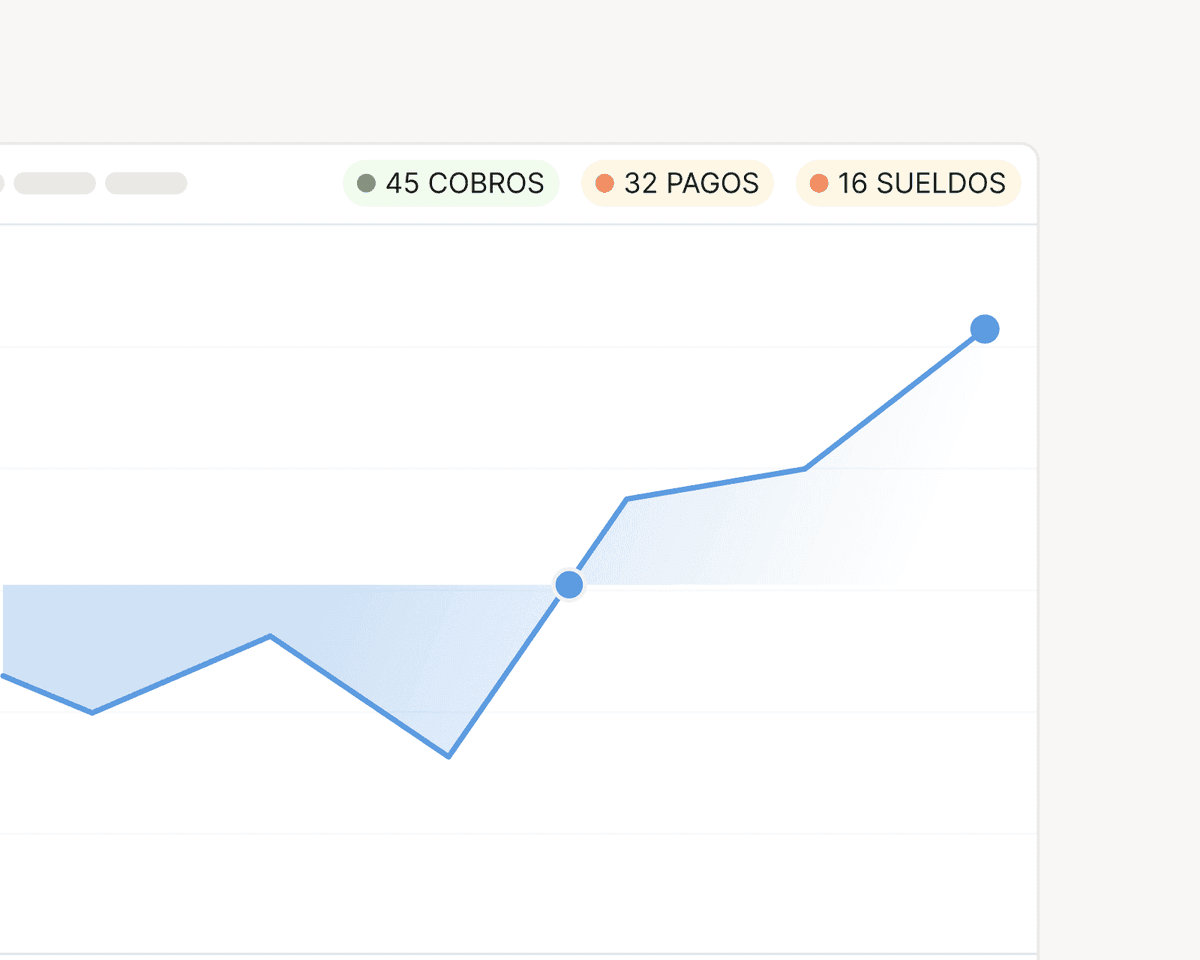 Calendario Inteligente - Hero