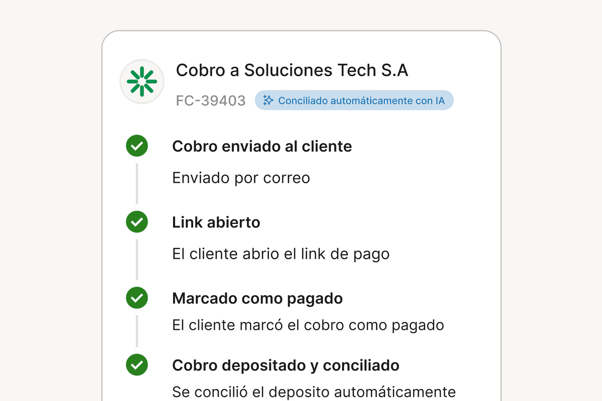 Automatización con IA