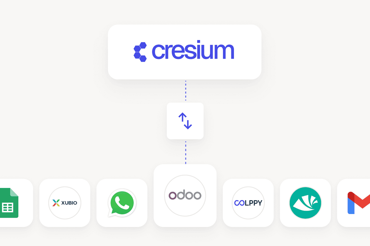 Sistemas sincronizados